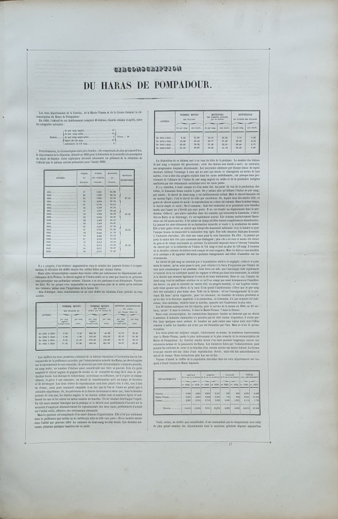 Eugène Gayot Atlas statistique des chevaux